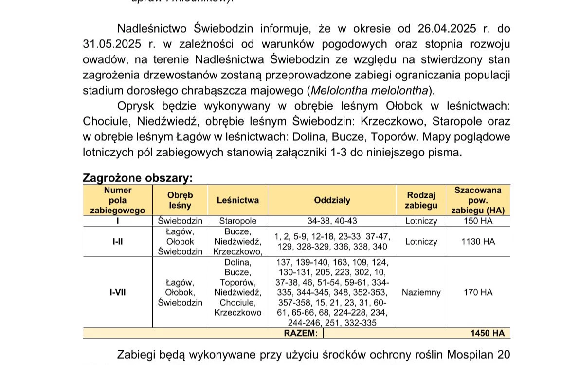 Zdjęcie do Informacja o planowanym oprysku agrolotniczym i oprysku naziemnym...